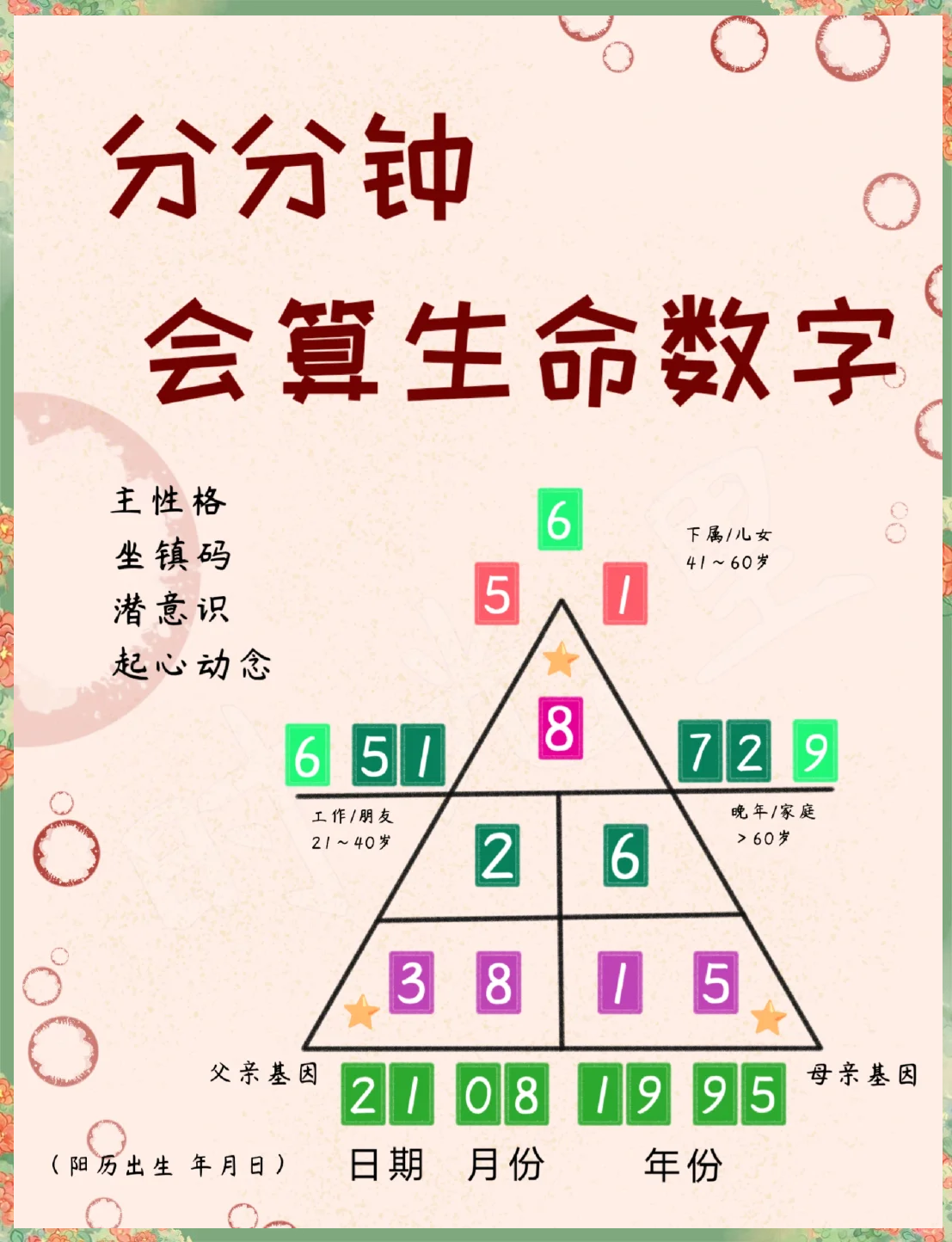免费一字算命(免费一字算命怎么用)