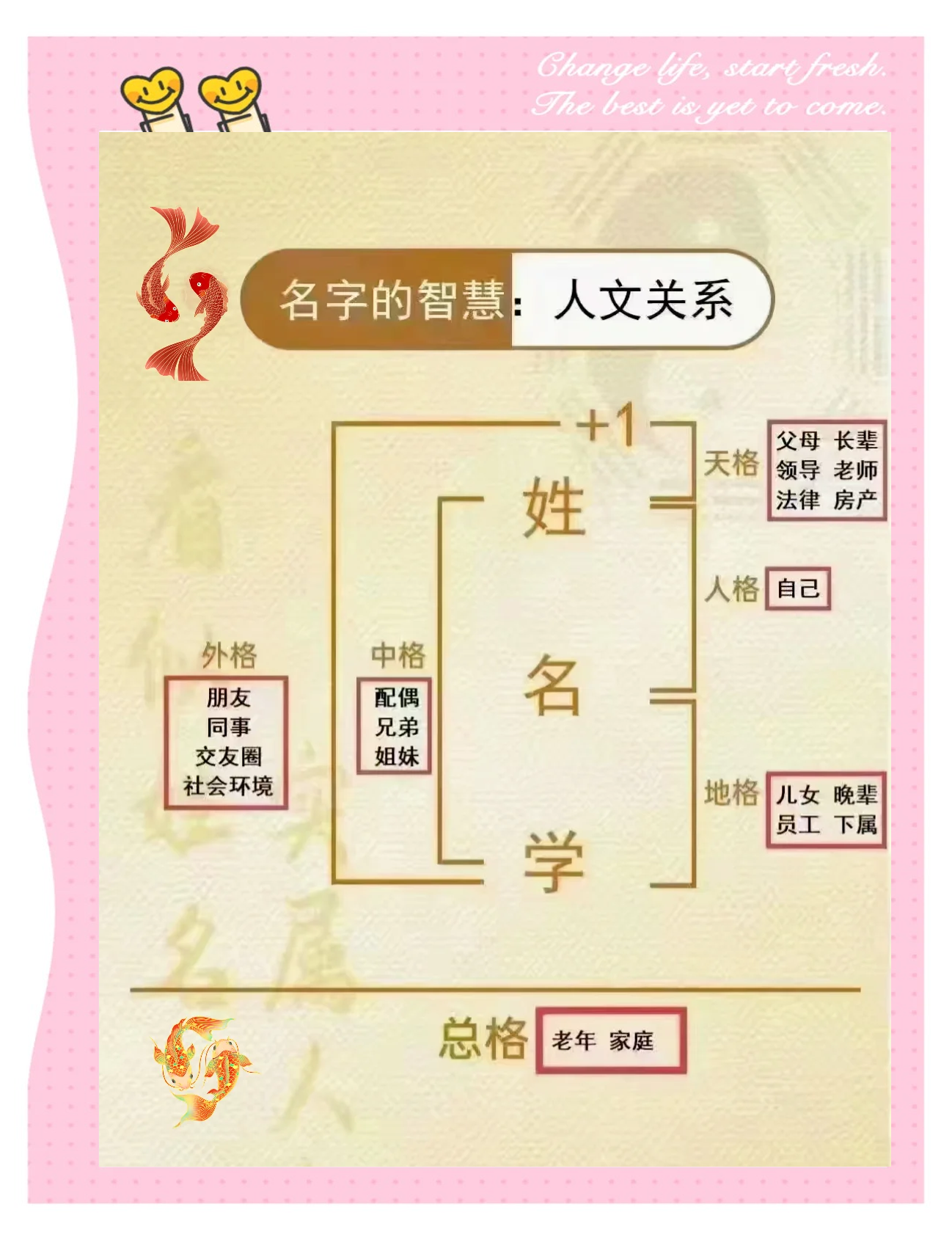 三才五格姓名分析工具(三才五格姓名在线测试免费)