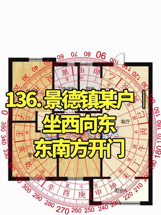 大门最旺的三种风水朝向是什么呢(大门最旺三种东西)