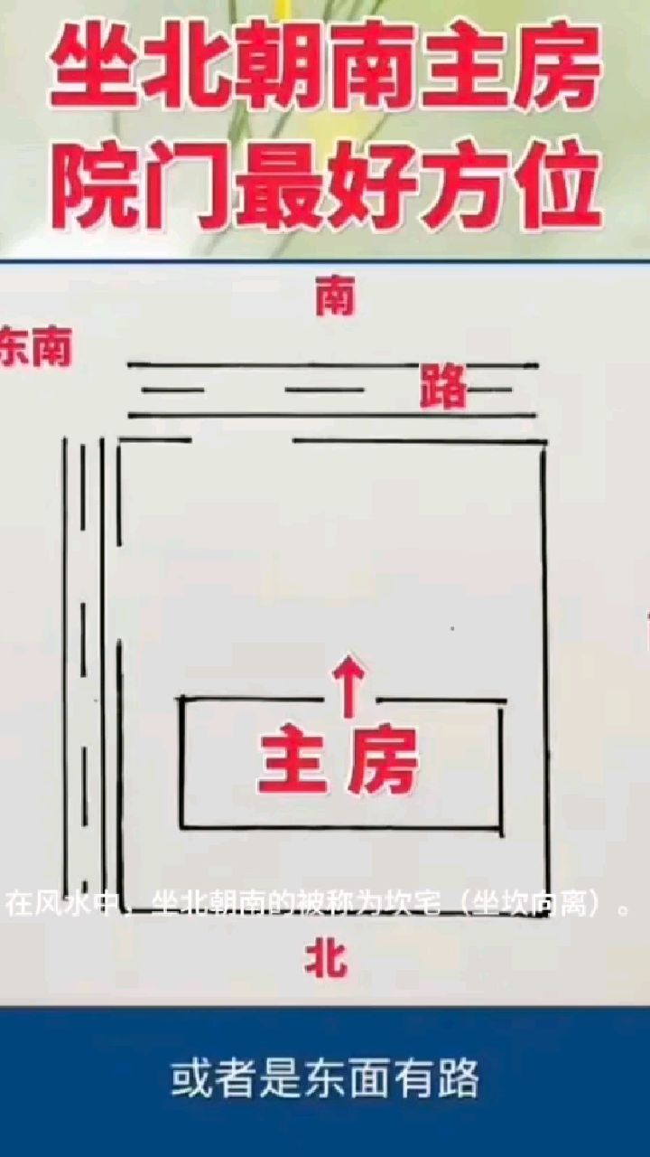 大门最旺的三种风水朝向是什么呢(大门最旺三种东西) 大门最旺的三种风水朝向是什么呢(大门最旺三种东西)