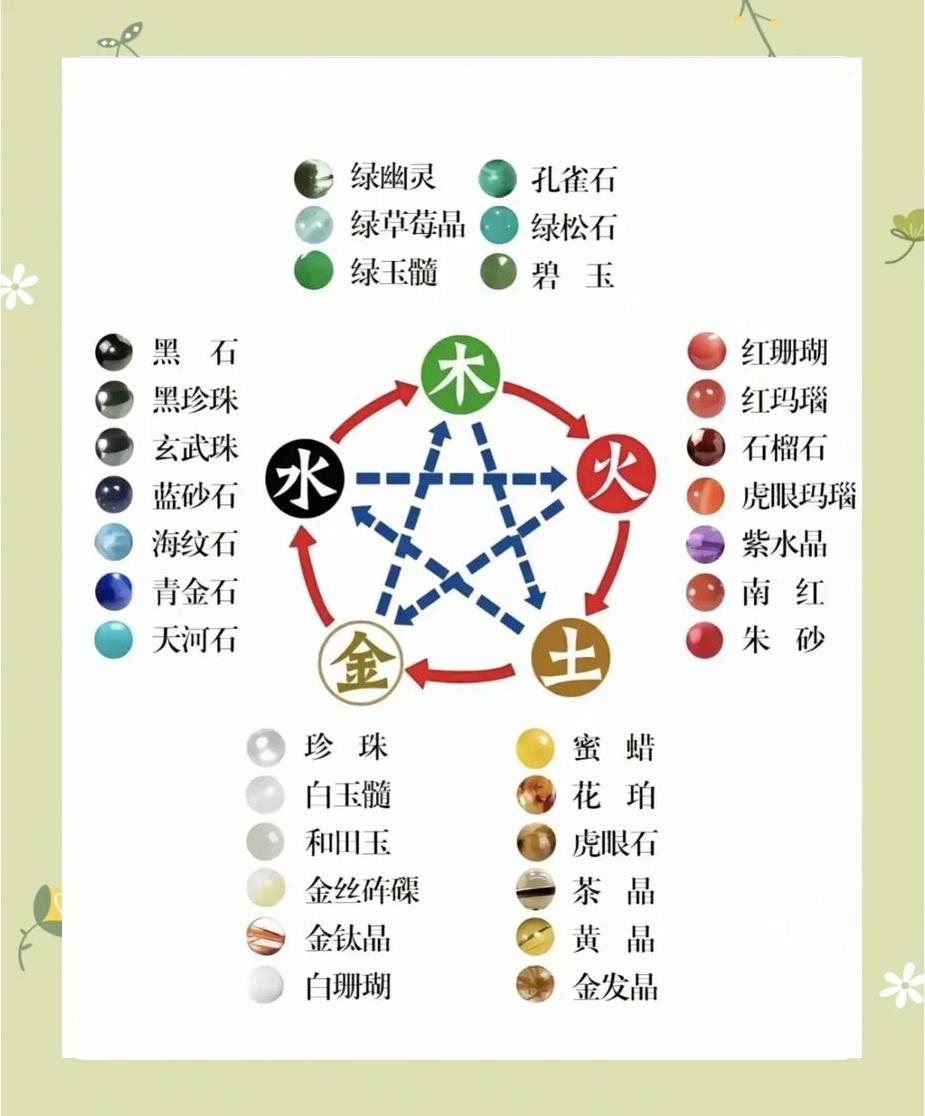 五行查询软件哪个好(五行查询软件哪个好万年历) 五行查询软件哪个好(五行查询软件哪个好万年历)