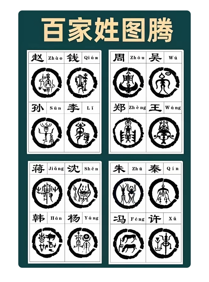 百家姓图案设计灵感(百家姓手机姓创意壁纸)