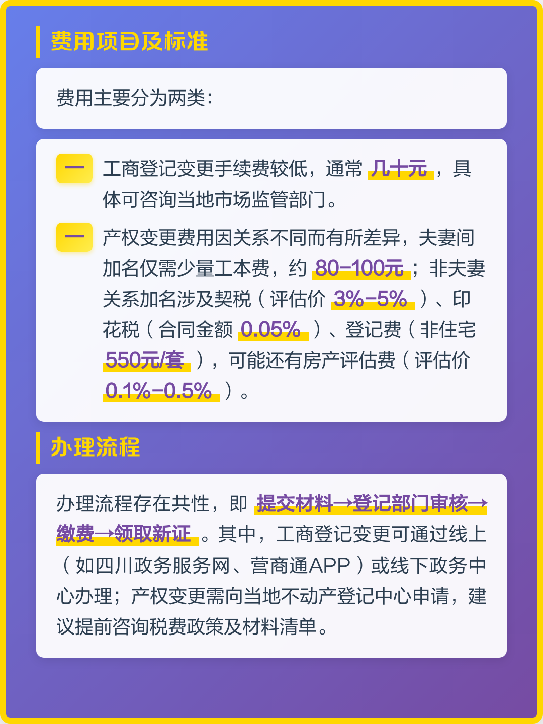 名字收费(名字查询免费还是收费)