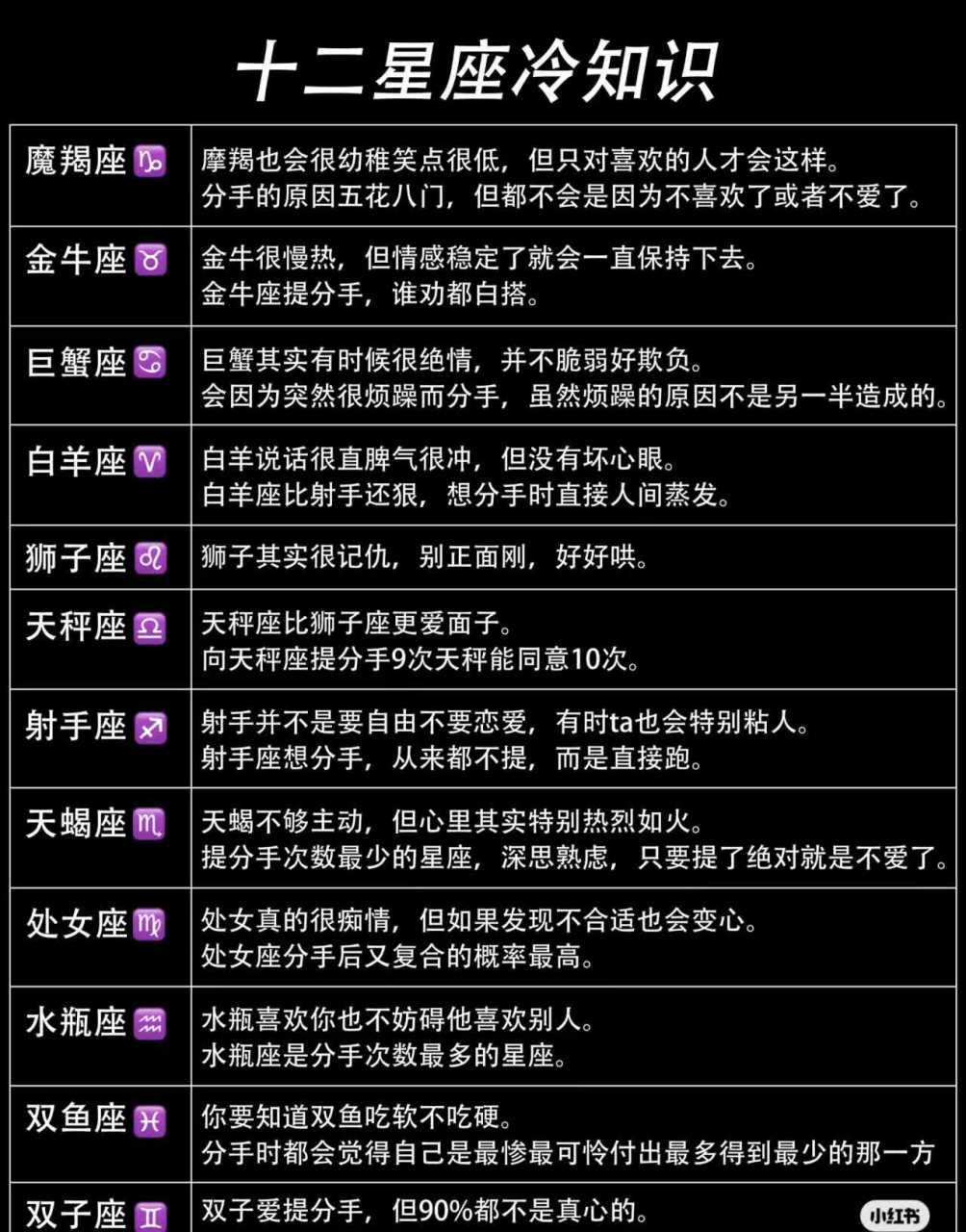 超详细的十二星座解析(十二星座超情商智商星座揭秘)