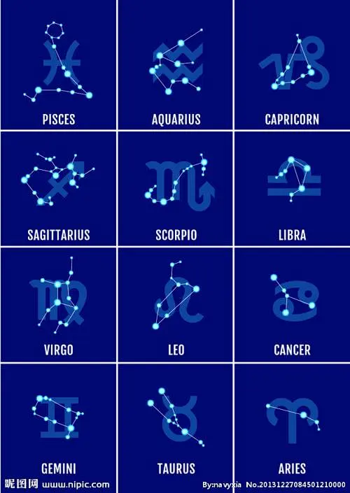 星座app哪个最好百度知道的简单介绍