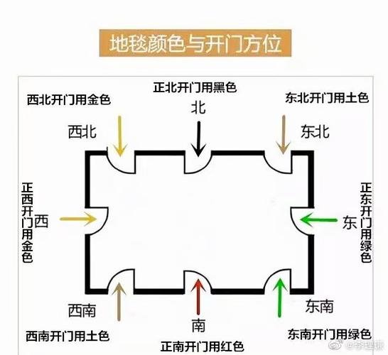 风水是按进门看还是以大厅看(风水是按进门看还是以大厅看为准)