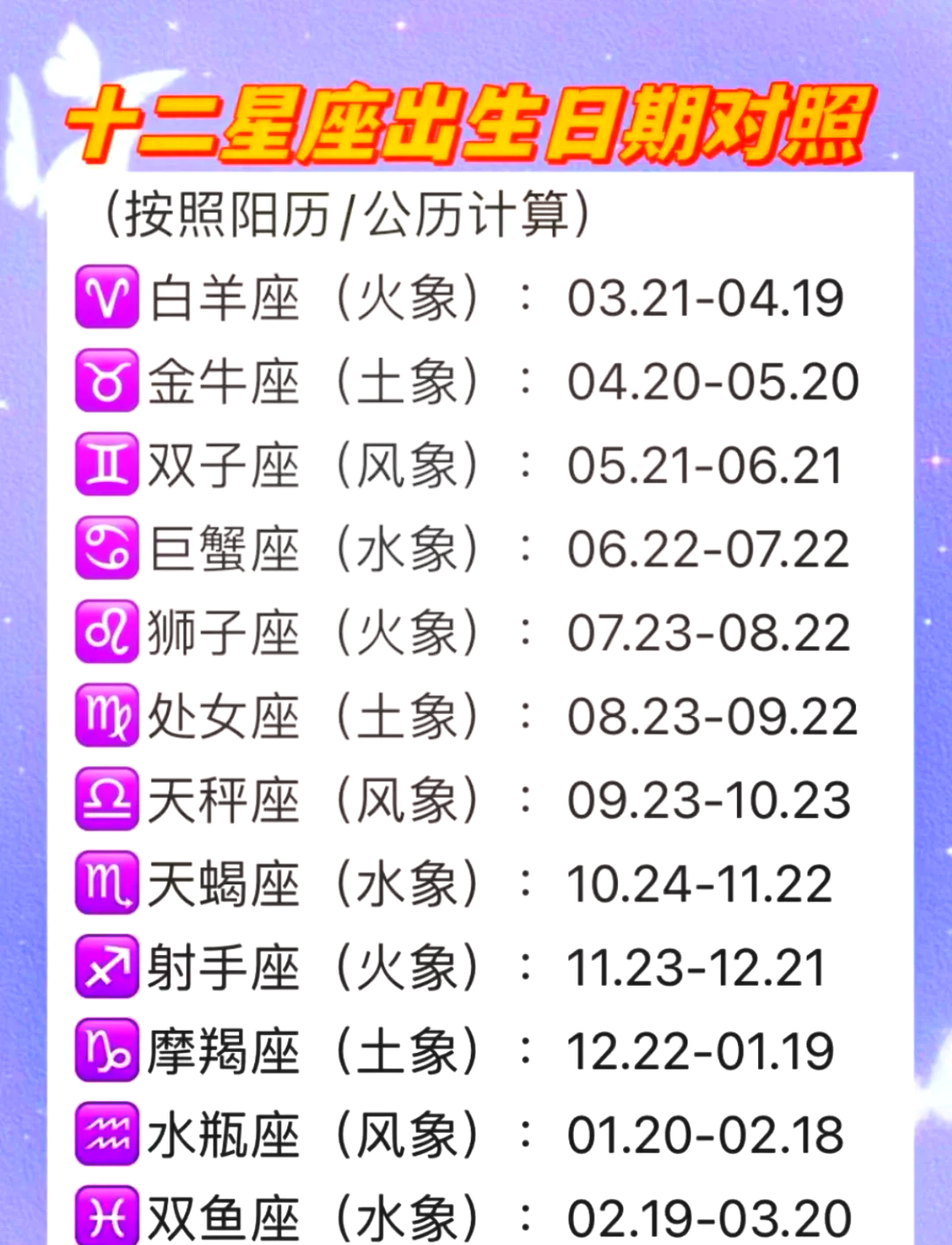 星座运势每日更新表查询(星座运势查询每日更新 今日)
