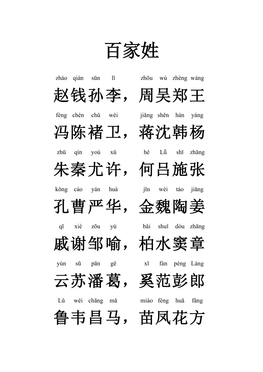 详细姓氏要求(姓氏的选取规则)