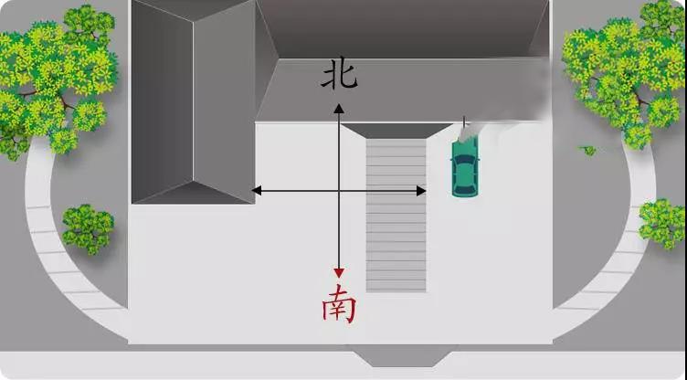 坐北朝南有什么讲究吗(坐北朝南最忌讳三个地方图片)