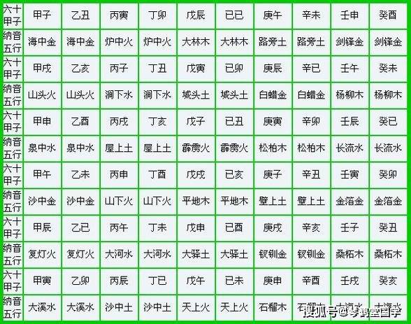 八字命盘神煞是什么意思(神煞丧门在八字中代表什么意思呢)