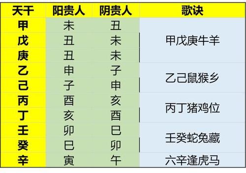 八字命盘神煞是什么意思(神煞丧门在八字中代表什么意思呢)