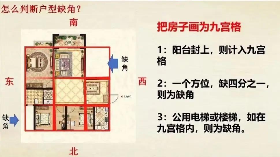 风水布局技巧视频(风水学入门知识住宅风水视频讲解)