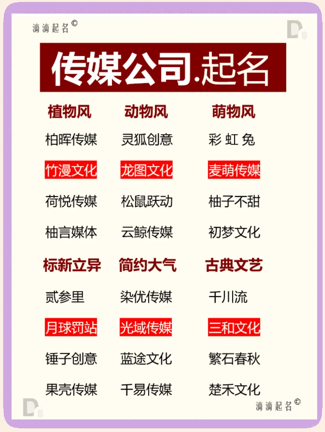 公司起名查询(公司起名查询卜易居) 公司起名查询(公司起名查询卜易居)