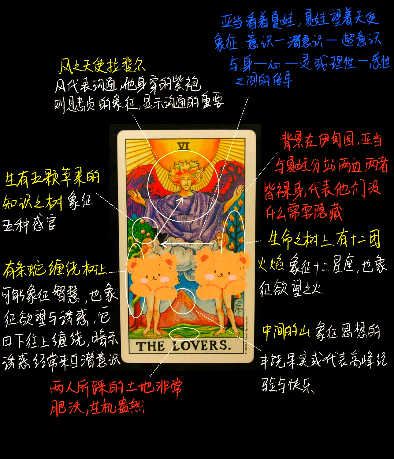 占卜免费测算爱情的方法有哪些(占卜免费测算爱情的方法有哪些呢)