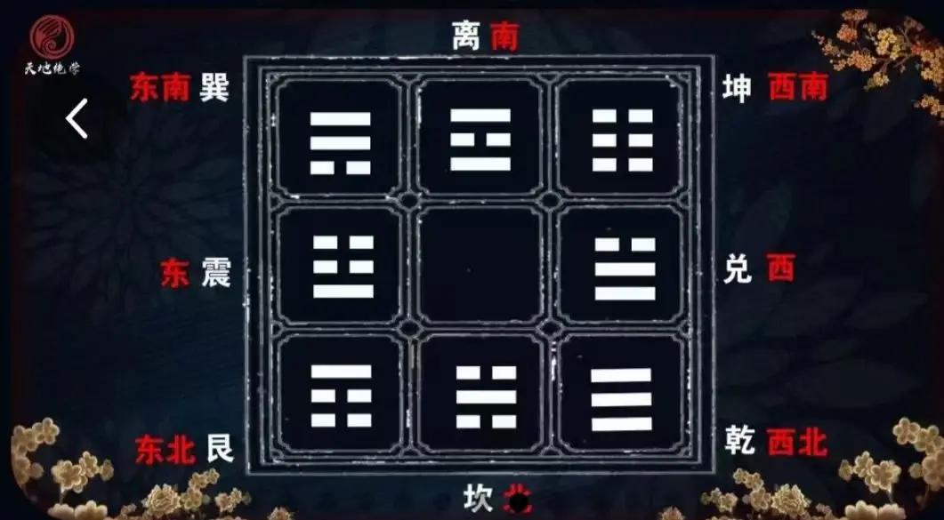 风水小知识(风水小知识,赚钱看客厅,存钱看卧室) 风水小知识(风水小知识,赚钱看客厅,存钱看卧室)