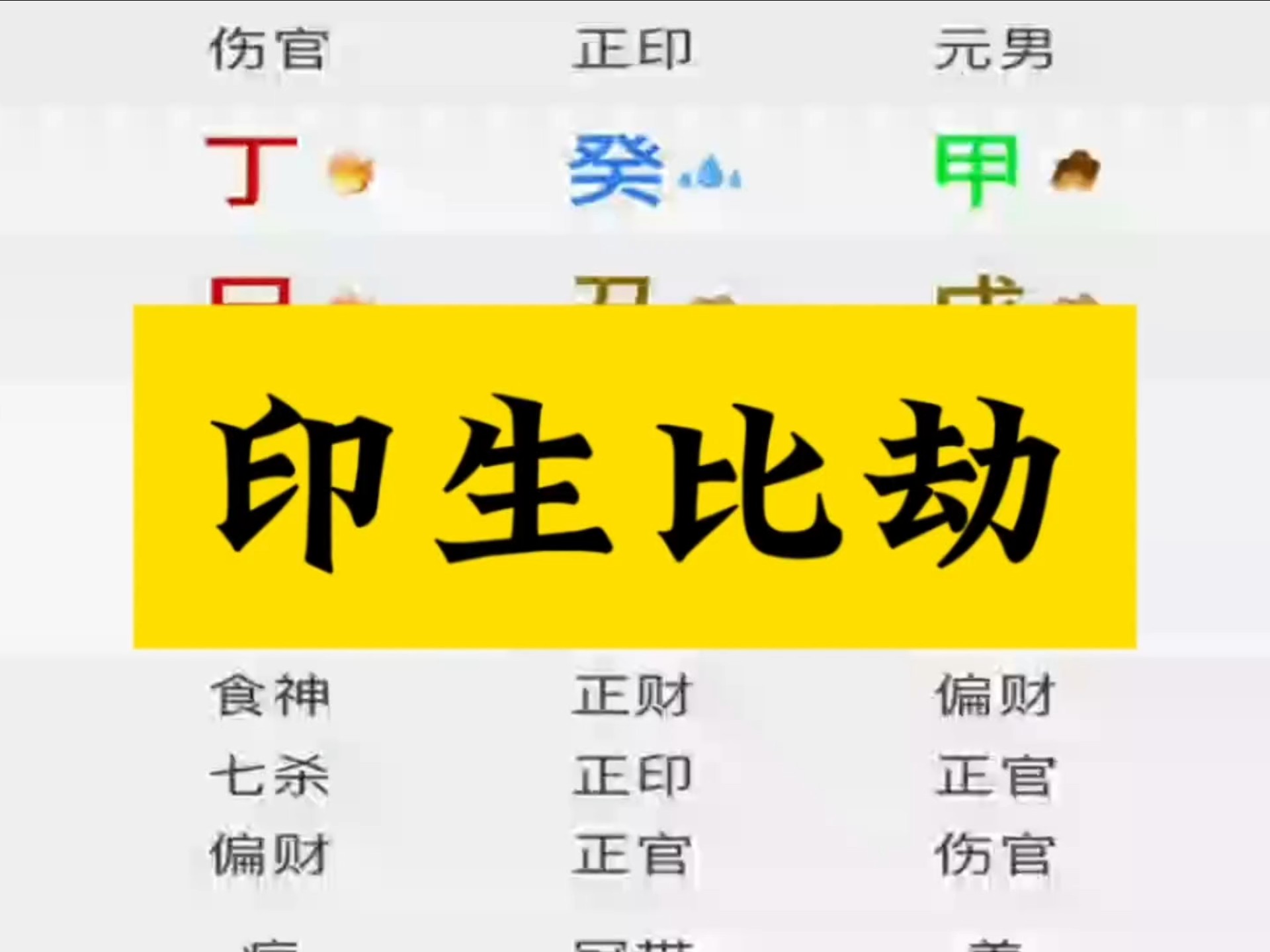 八字中怎样才算财旺(八字旺别人不是一般人) 八字中怎样才算财旺(八字旺别人不是一般人)
