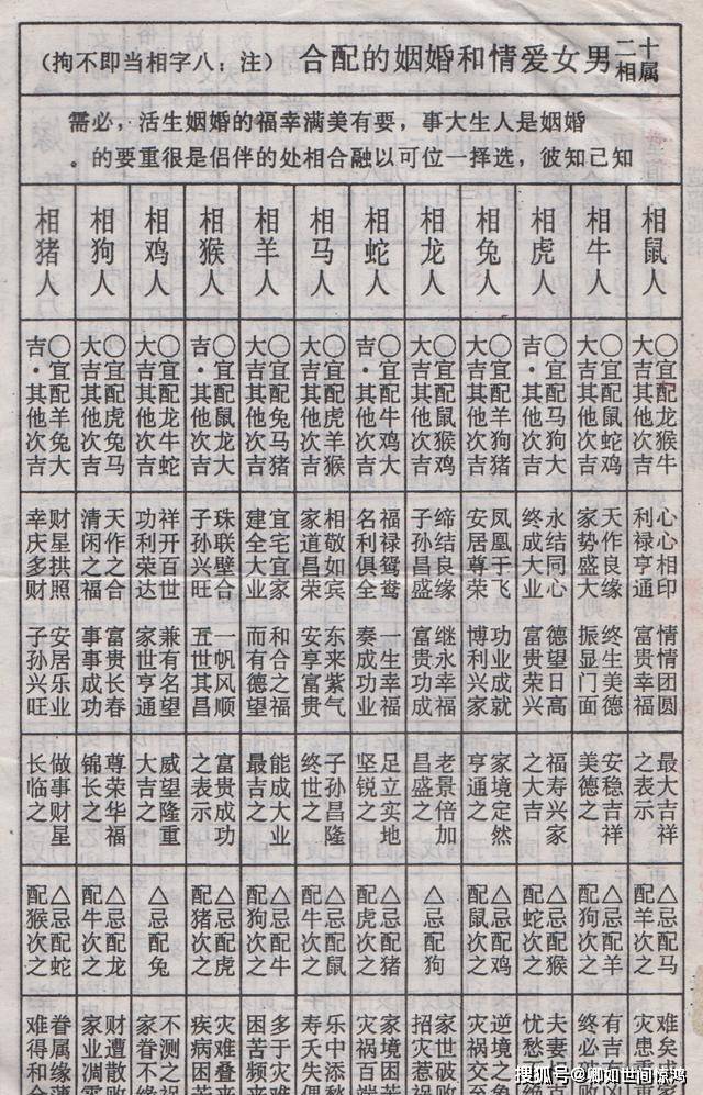 八字算命合婚(八字合婚算命改运)