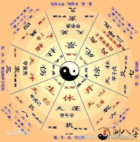 命理排盘(命理排盘怎么看) 命理排盘(命理排盘怎么看)