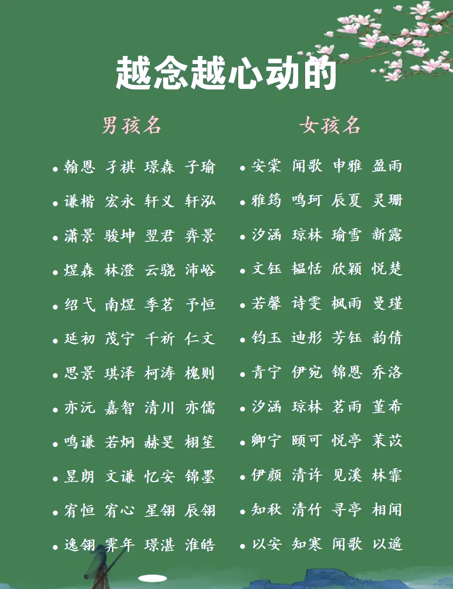 自动取名要素(自动取名要素包括哪些) 自动取名要素(自动取名要素包括哪些)