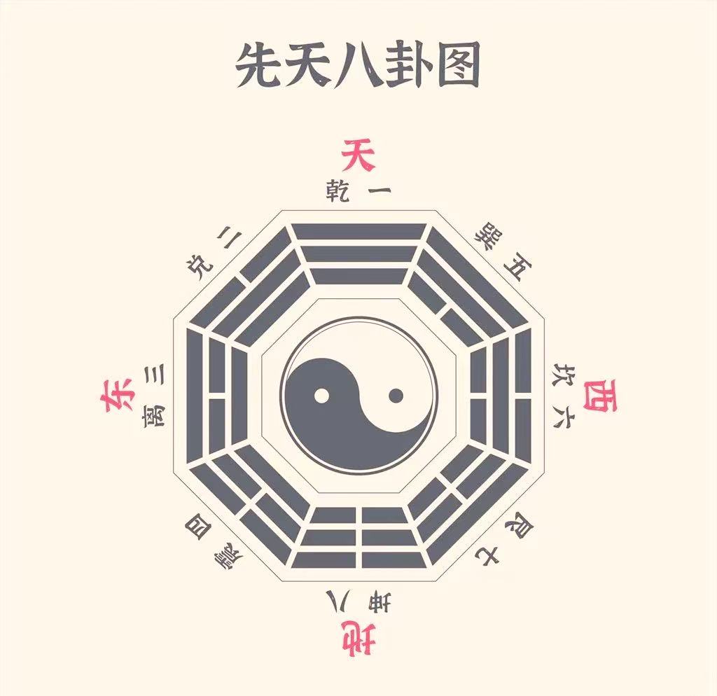 八字算命免费测试入口(八字算命免费算命最准的网站) 八字算命免费测试入口(八字算命免费算命最准的网站)