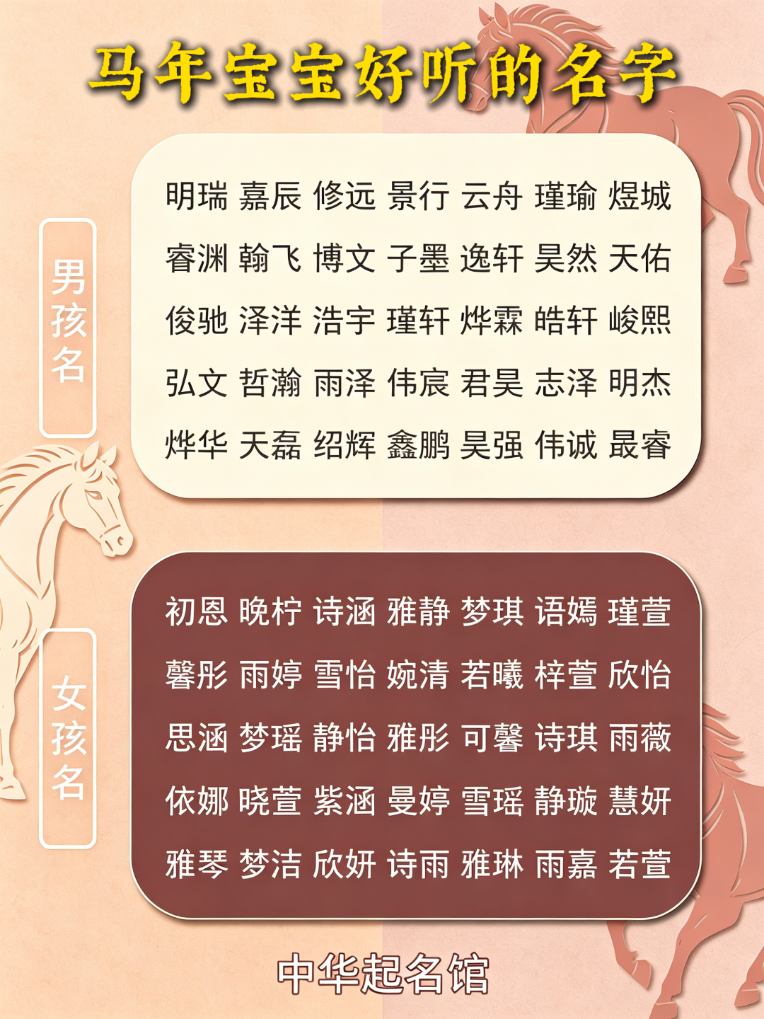 孩子取名字大全免费查询(孩子取名字大全免费查询姓王)