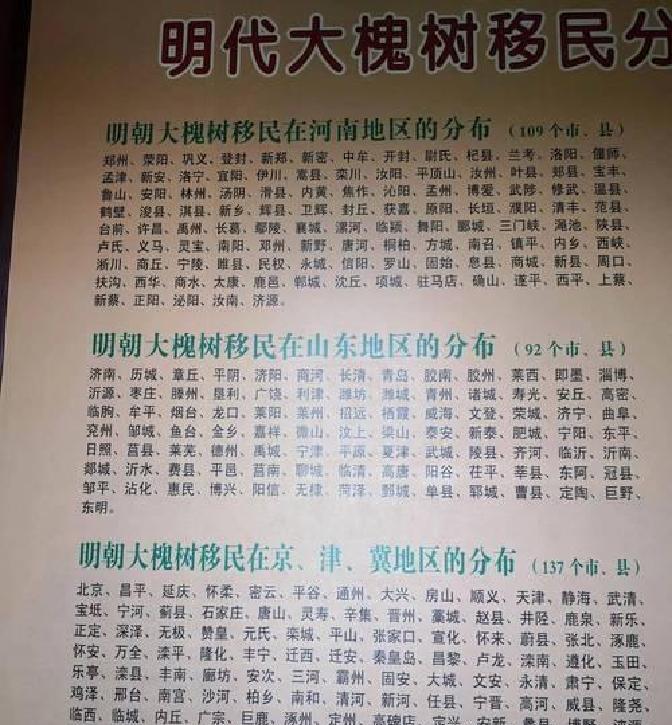 百家姓排列顺序名单(百家姓一览表大全全文)