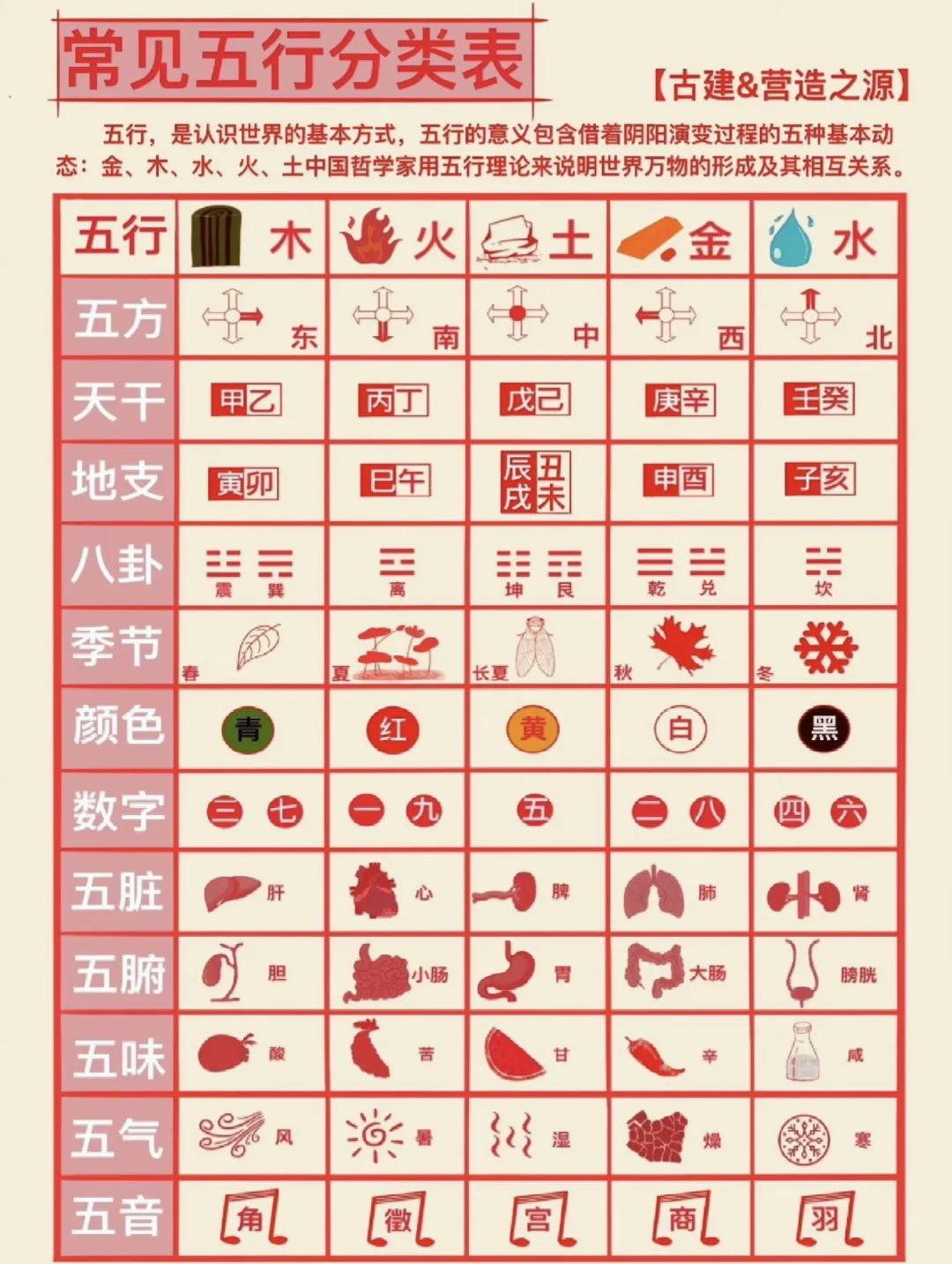 五行免费查五行喜用神的简单介绍 五行免费查五行喜用神的简单介绍