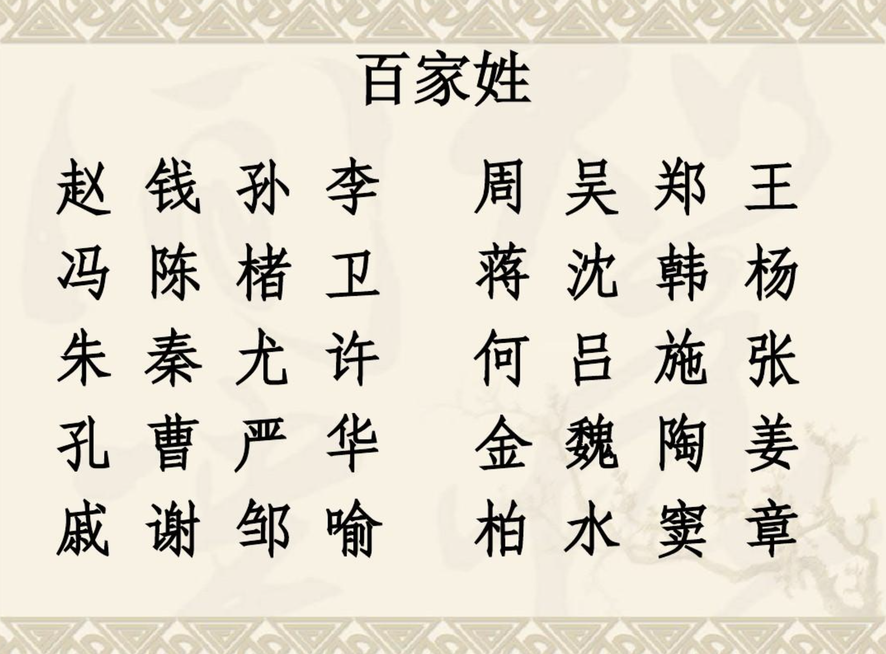 百家姓谁发明的(百家姓是谁发明的) 百家姓谁发明的(百家姓是谁发明的)