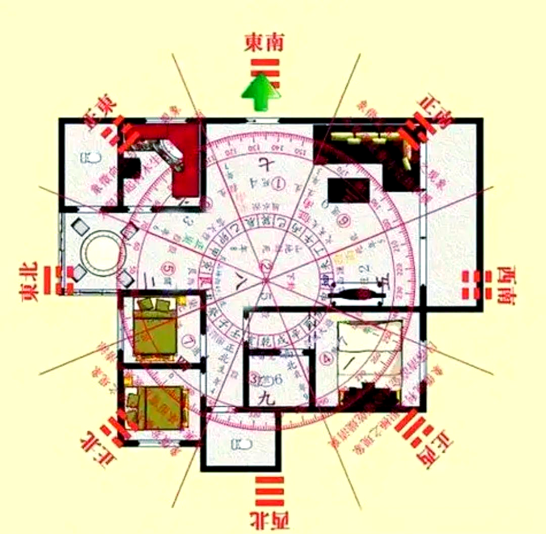 家庭风水禁忌大全图解(家庭风水禁忌大全图解图片) 家庭风水禁忌大全图解(家庭风水禁忌大全图解图片)