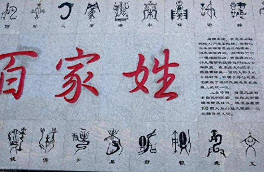 稀有姓氏排名表(稀有姓氏排名表图片) 稀有姓氏排名表(稀有姓氏排名表图片)
