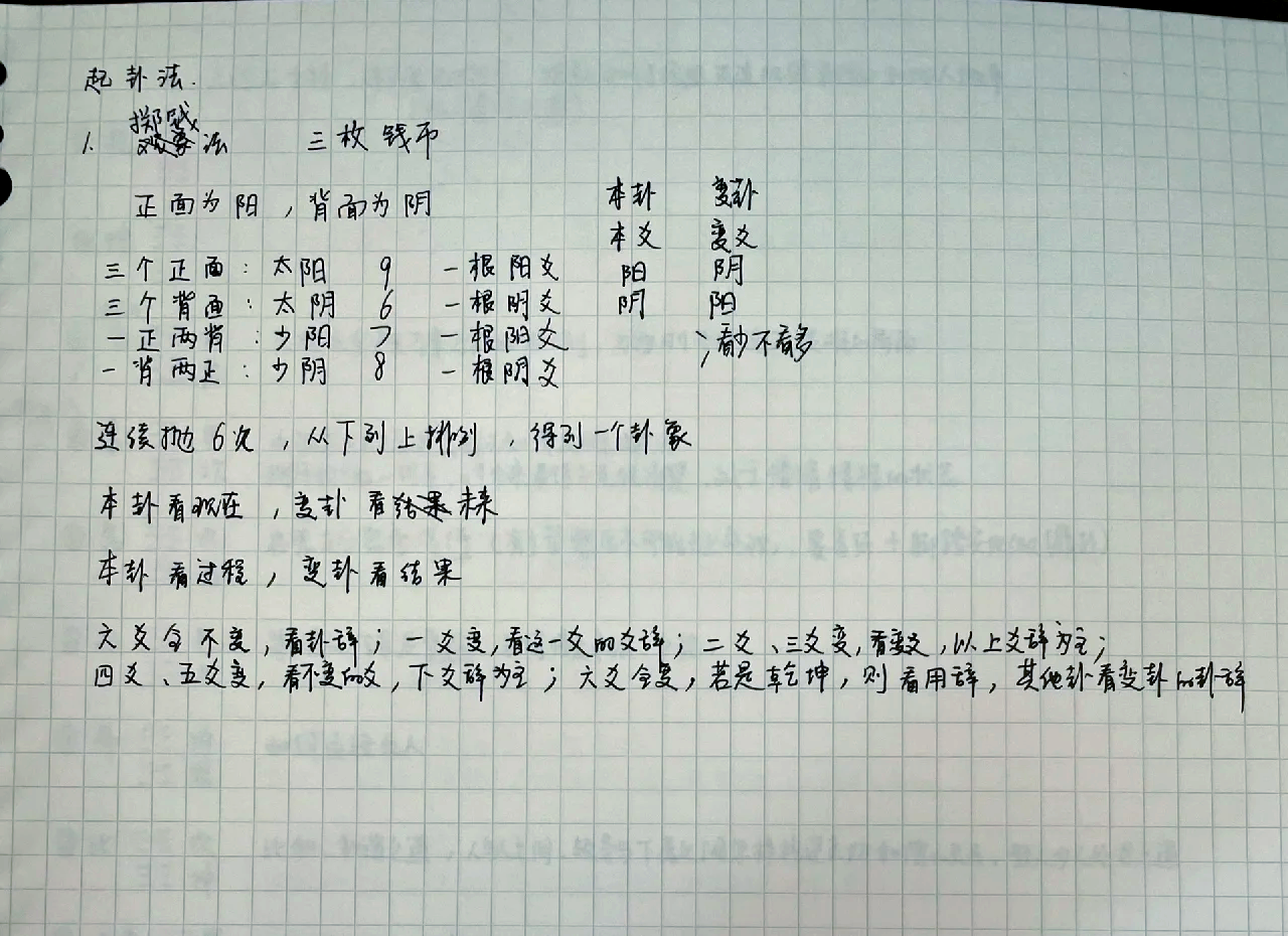 占卦解卦图片大全(占卦解卦图片大全大图)
