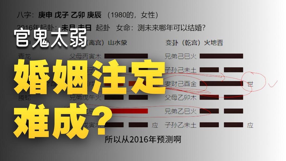 名字测命运婚姻(名字测命运婚姻准吗)