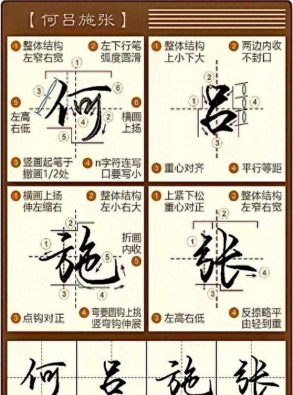 百家姓何人编写(百家姓如何编出来的)