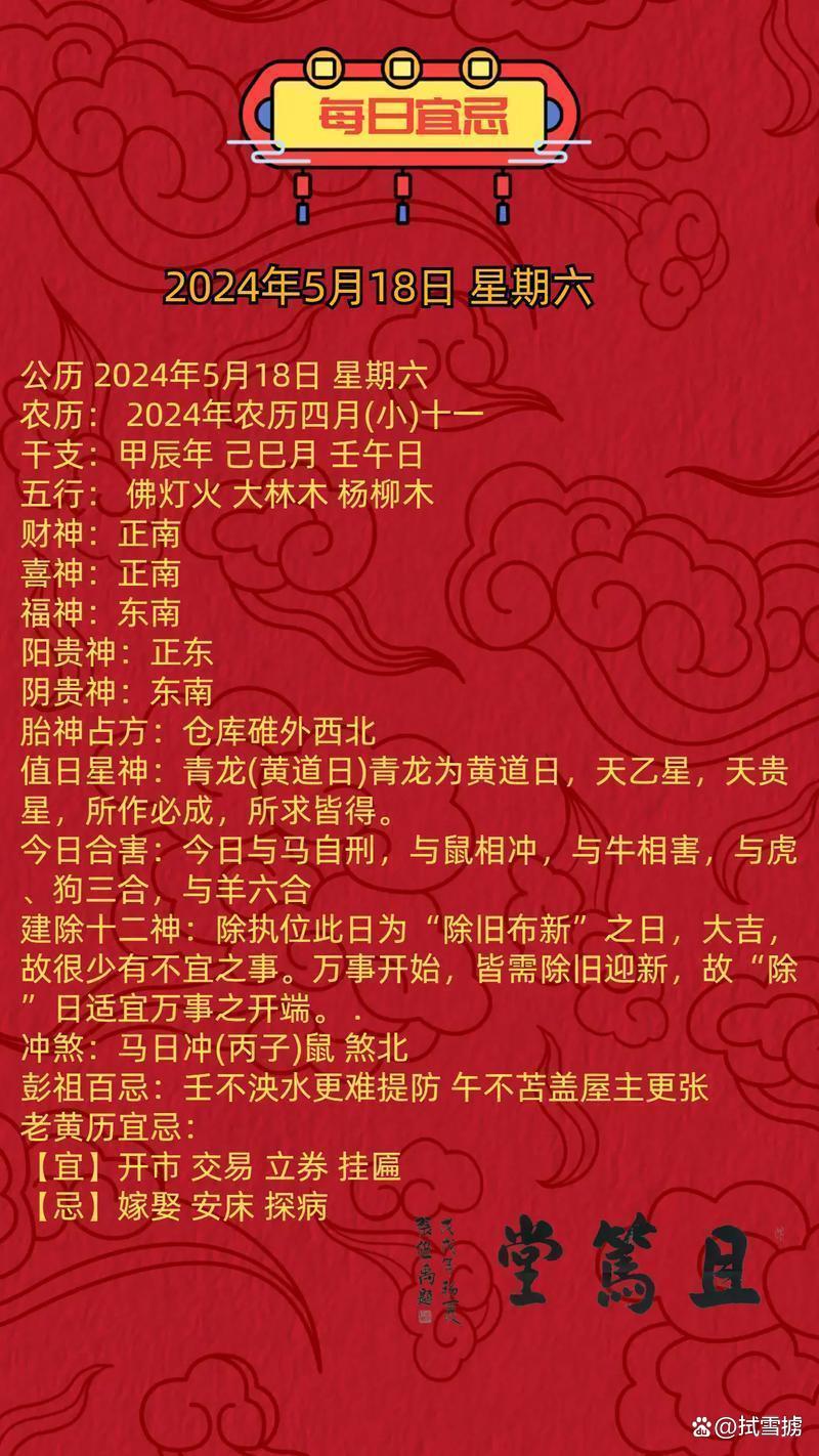 星座运势2026年运势排行(星座运势2026运势详解)