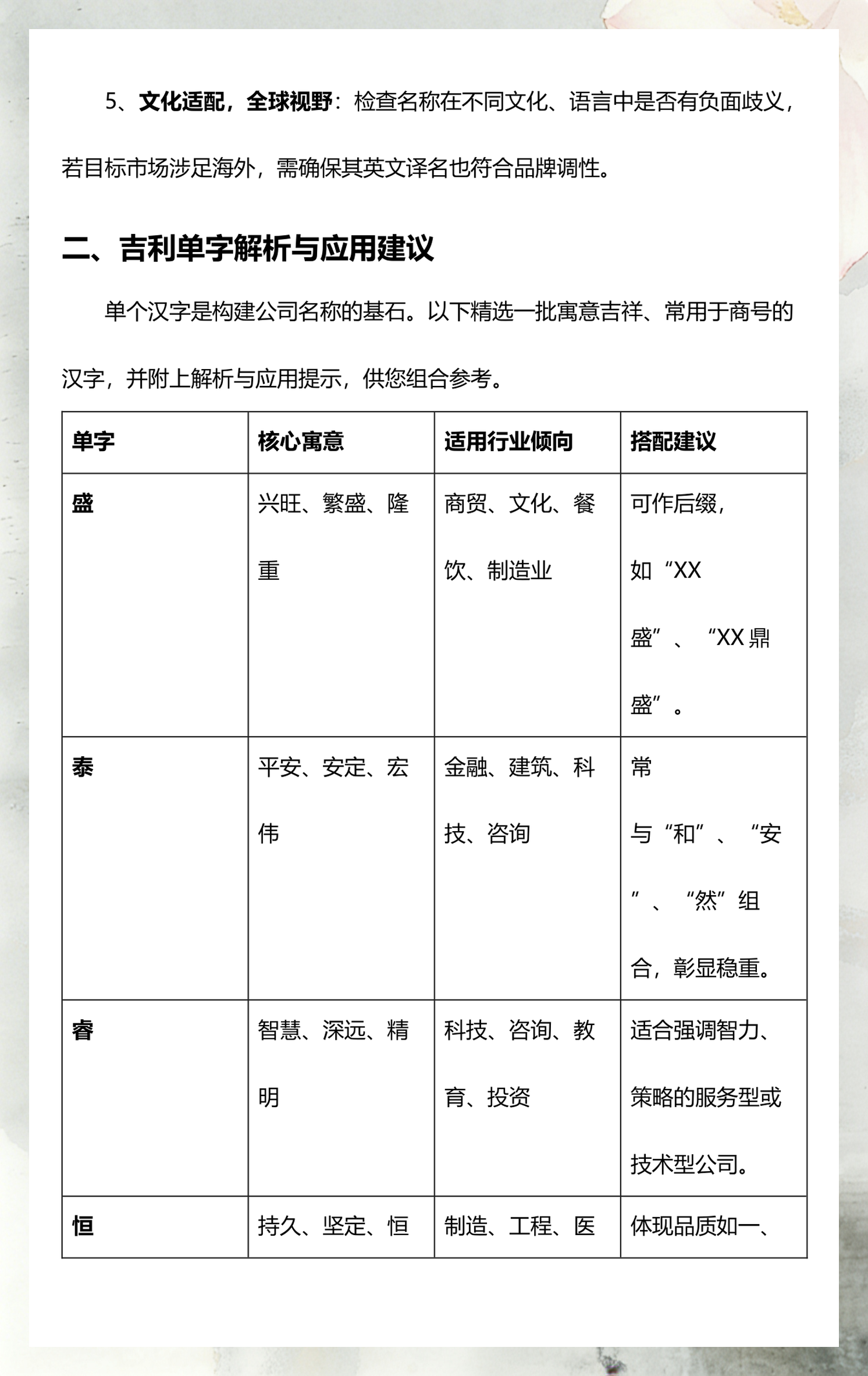 公司起名字查询(公司起名字查询吉凶)