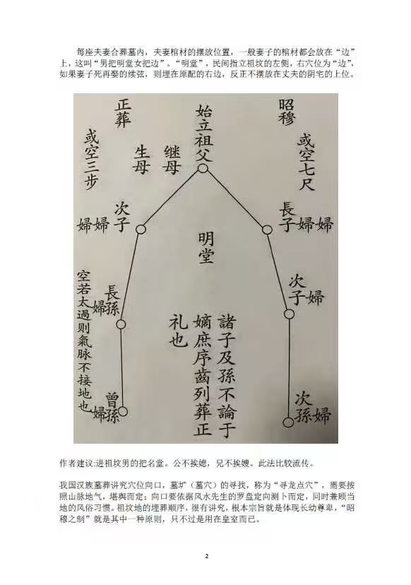 风水书籍百度云(风水书籍百度云盘)