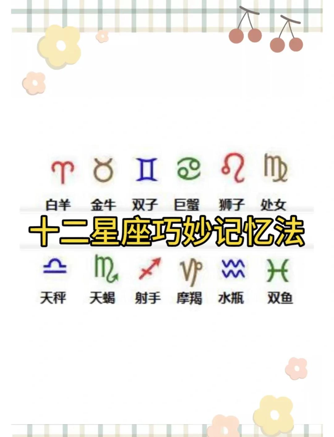 十二星座查询大公开(十二星座星盘查询分析)