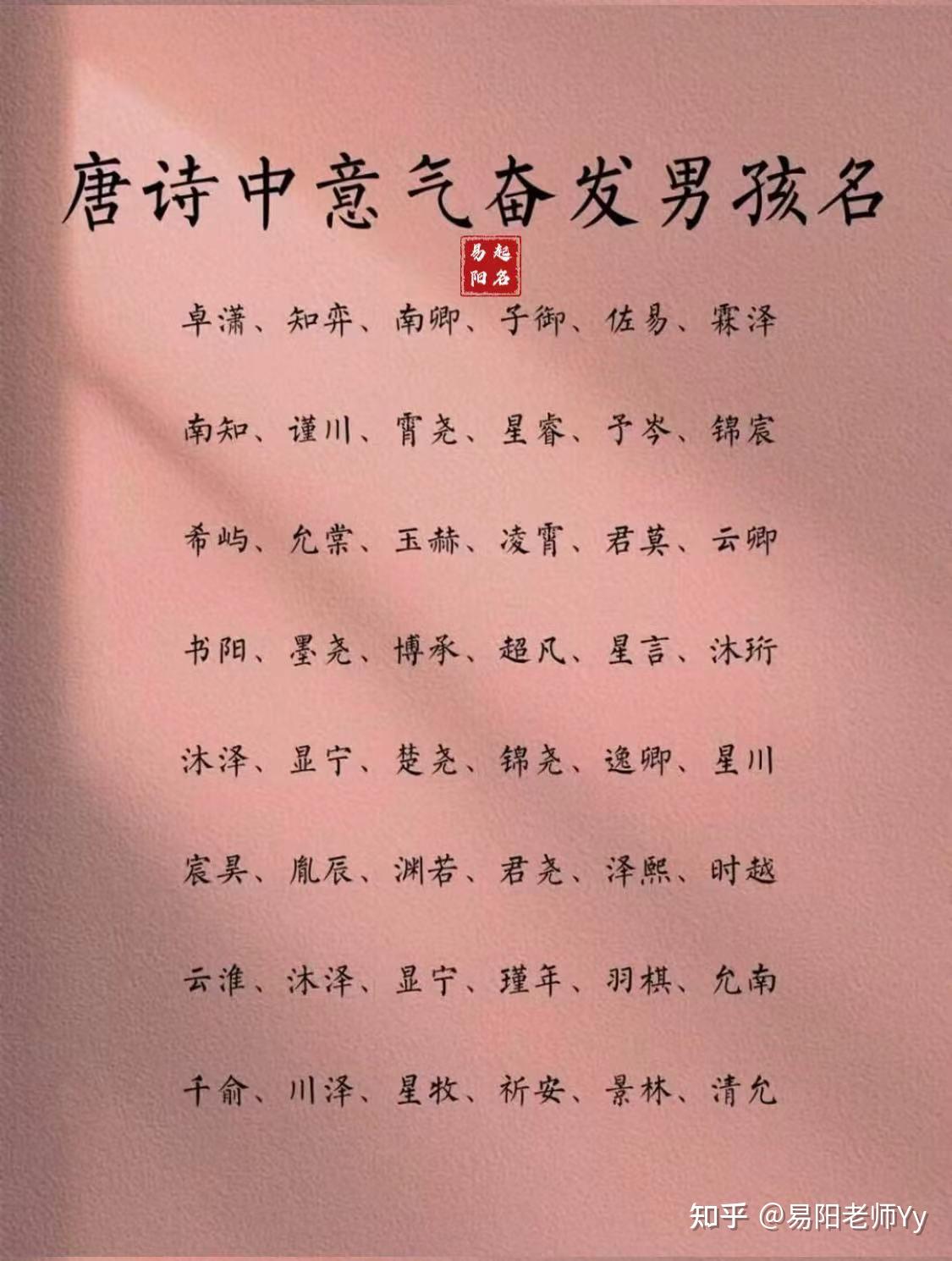 平台起名要求(平台起名要求怎么写)