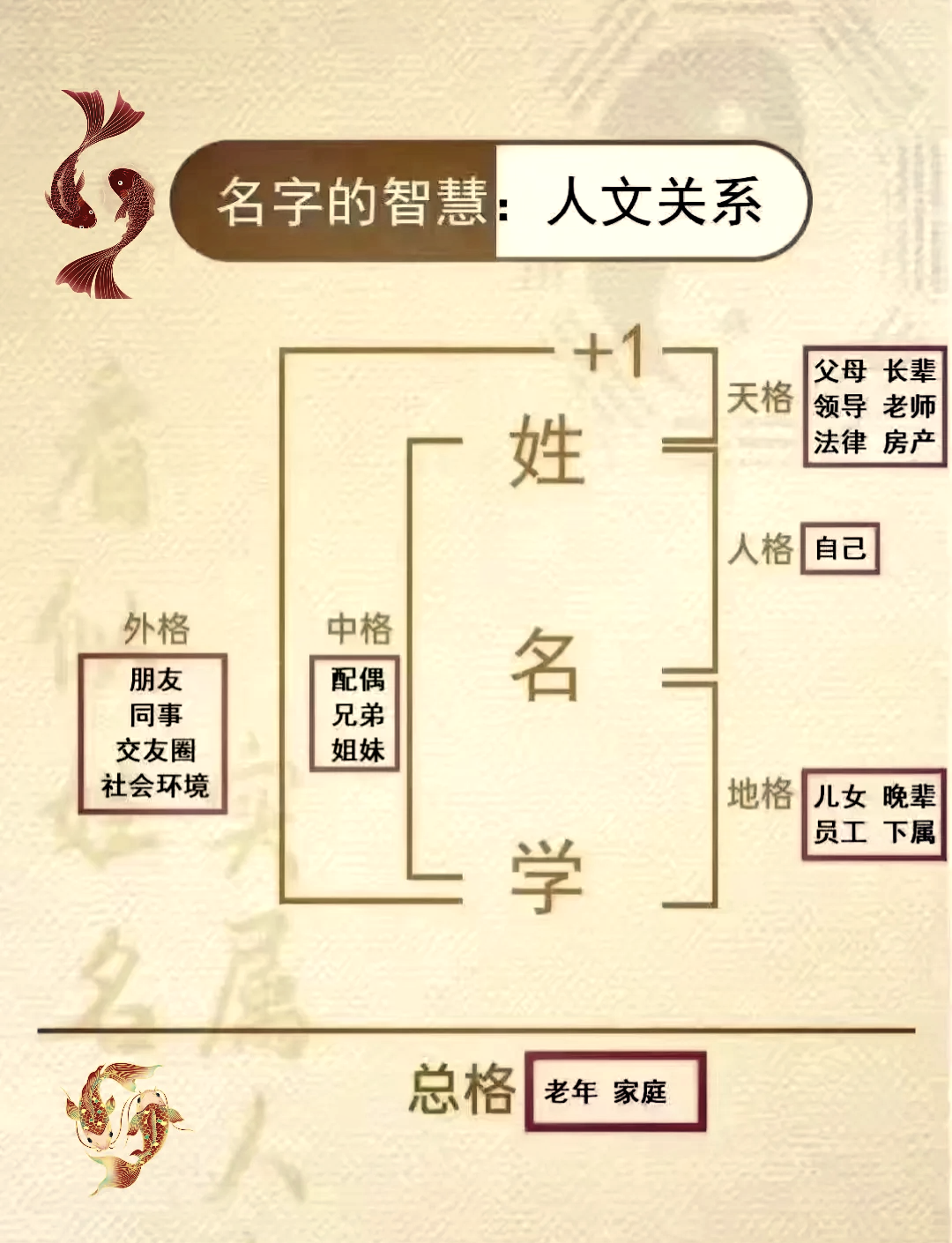 姓名吉凶打分免费工具(姓名吉凶测试打分免费测试)