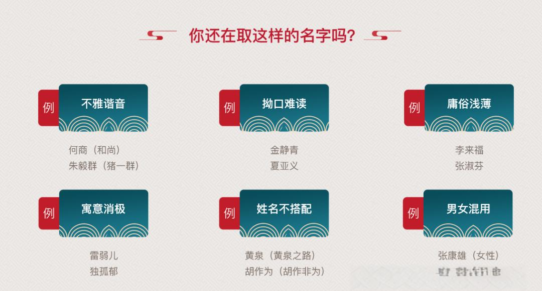 姓氏攻略(姓氏公众号)