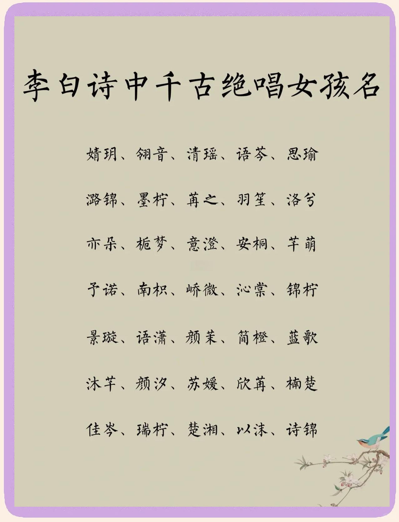 诗涵名字的寓意故事(诗涵名字的寓意故事有哪些)