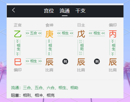 命理学八字排盘(问真八字排盘免费版入口)
