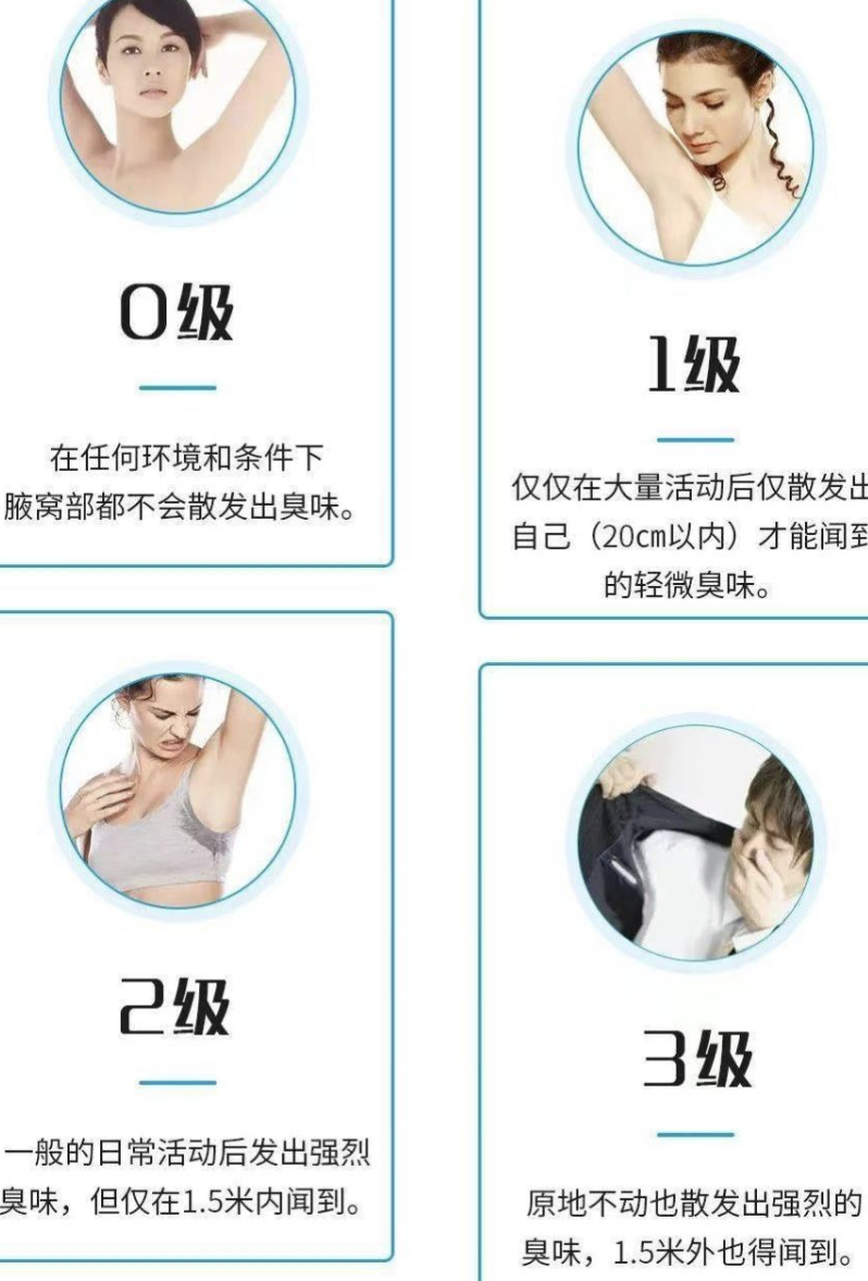 狐臭是苦命还是富命(狐臭的人是不是身体比较好)
