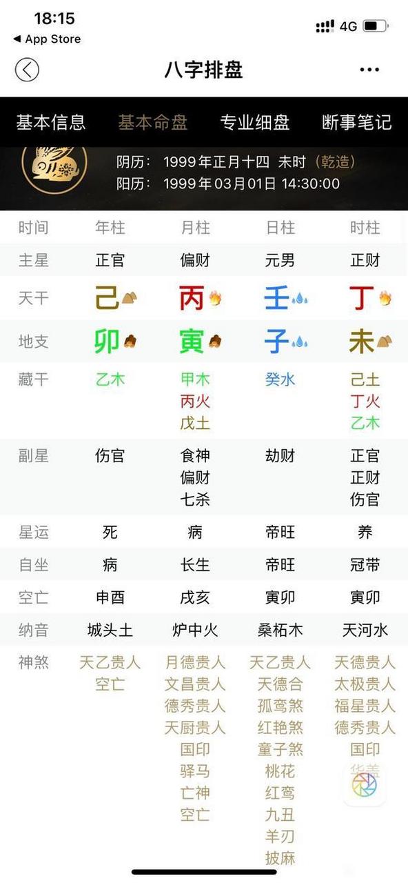 生辰八字合婚免费工具(免费查两个人生辰八字合不合) 生辰八字合婚免费工具(免费查两个人生辰八字合不合)