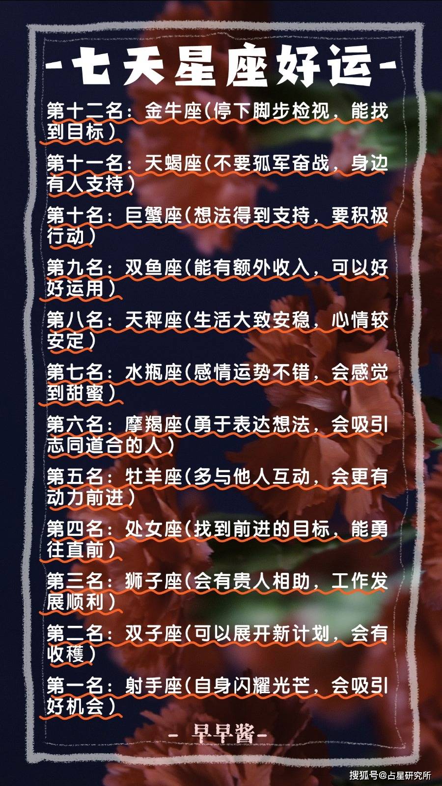 十二星座每日运势查询水墨网(十二星座今日运势查询第一星座)