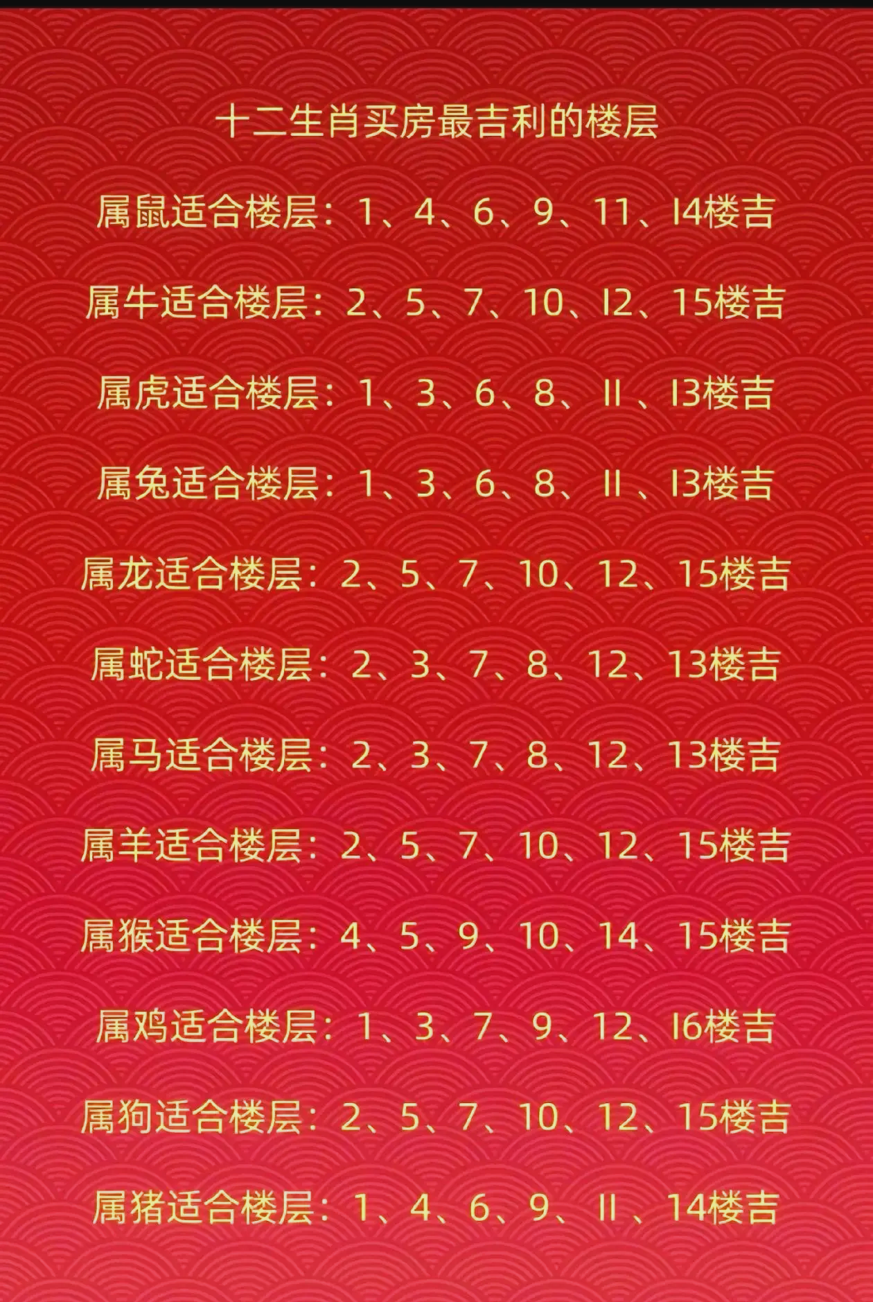 17楼最旺生肖配对(17层楼最旺的三个生肖)