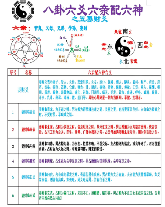 免费六爻排盘手机版(免费六爻排盘软件下载步骤)