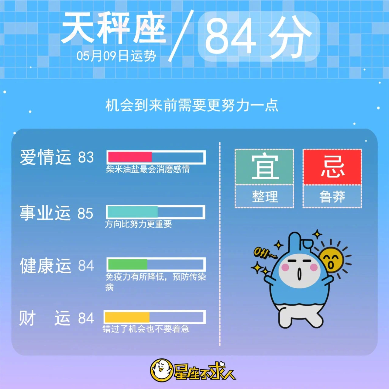 新浪星座运势网(美国神婆星座网运势查询)