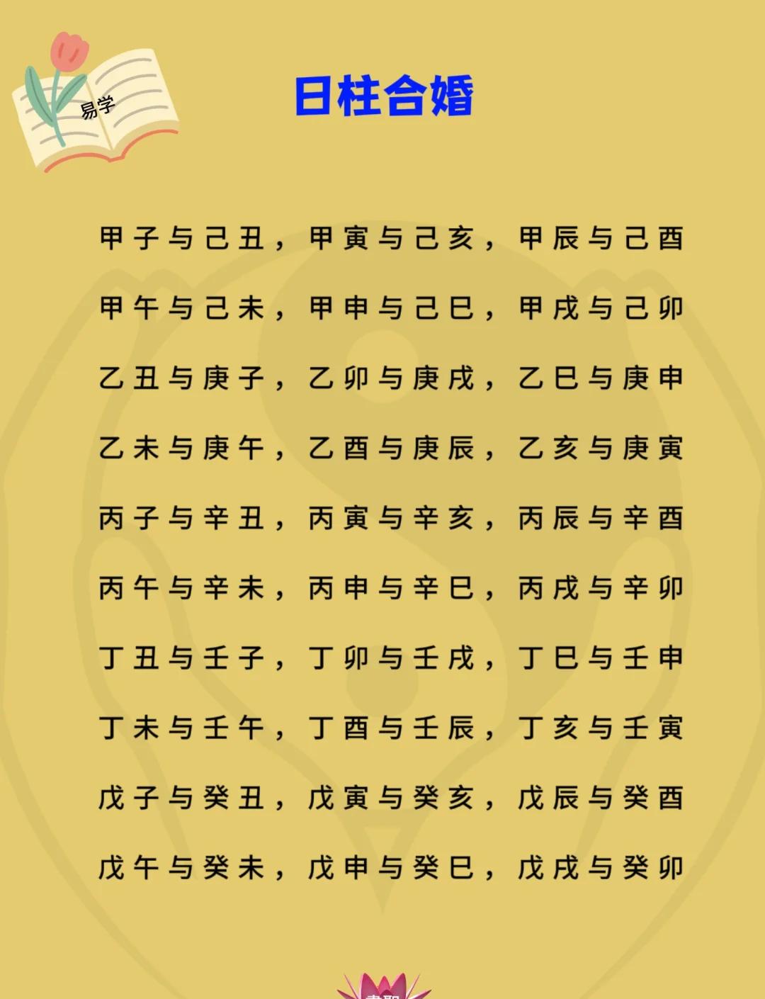 关于免费八字合婚查询(超完整版)的信息