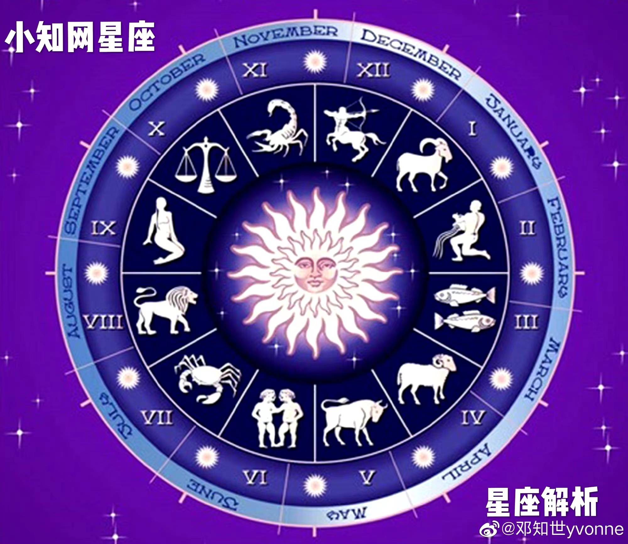 星座运势小知识(12星座每日运势)